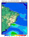 Previsão das ondas