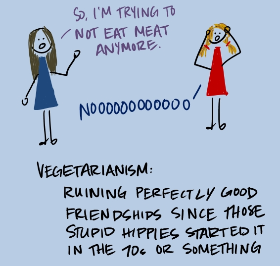 [vegetarianism.jpg]