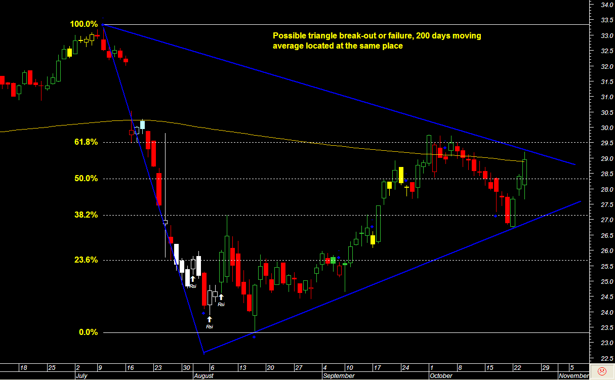 [IPC+Holdings.gif]