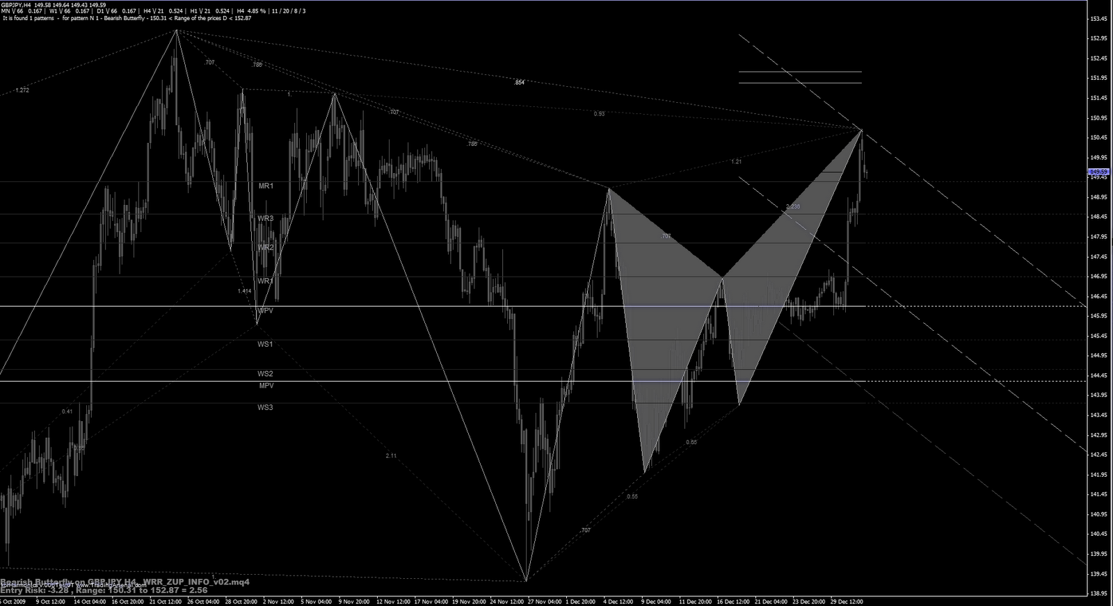 [gbp-jpy.png]