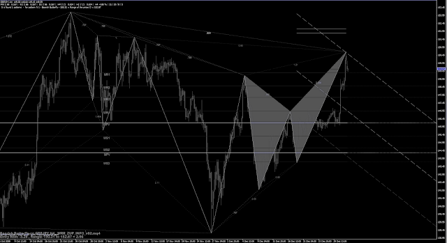 gbp-jpy.png
