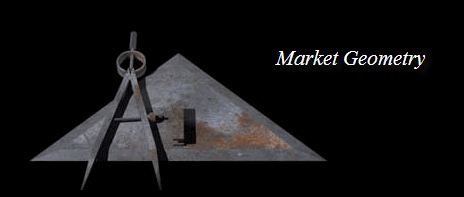 market geometry