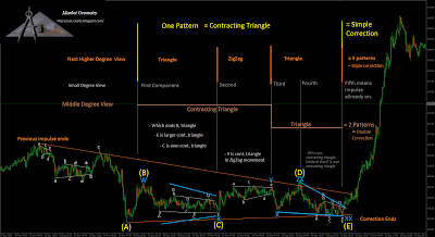 gbp-jpy,+triple+complex.png