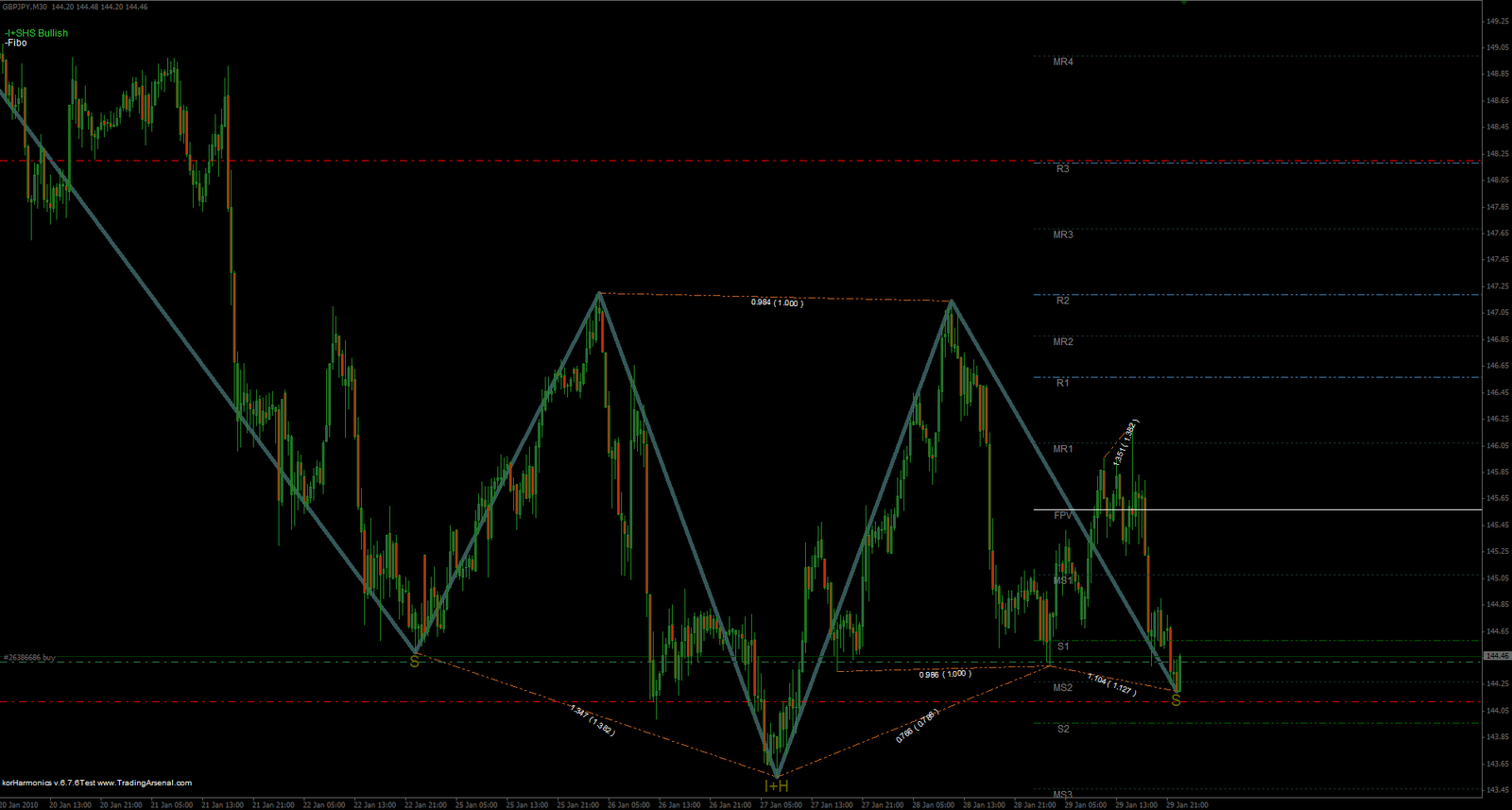 [market+geometry,+gbp-jpy.png]