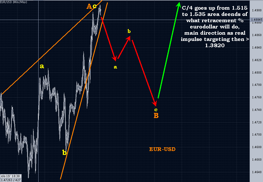 [EUR-USD.gif]