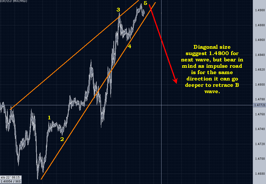 [eur-usd2.gif]