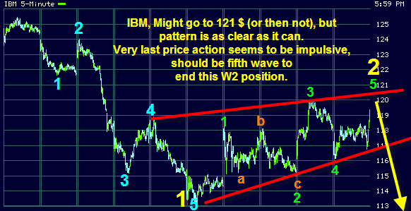 [ibm.png]