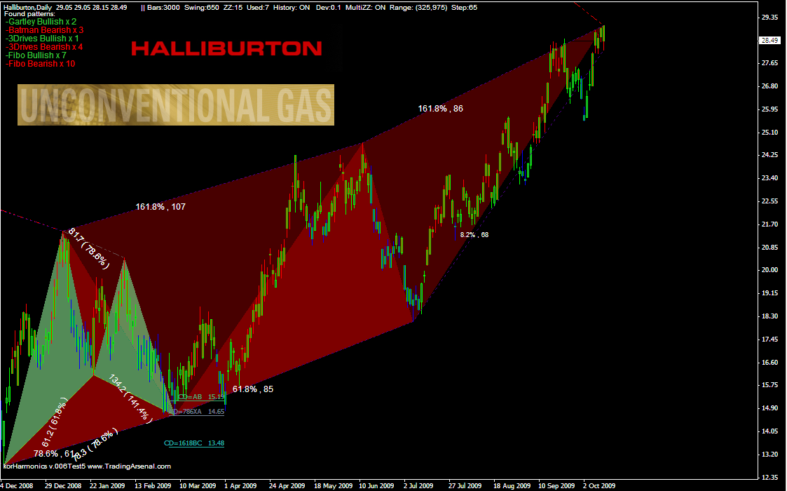 [Halliburton.png]