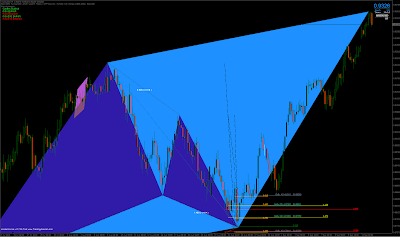 aud-usd.png