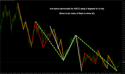 ABCD+GJ.png