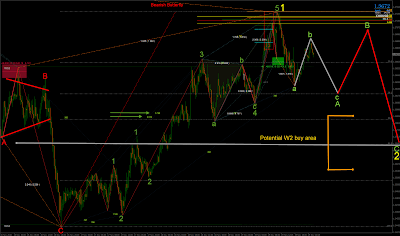Eur-Usd+Update.png