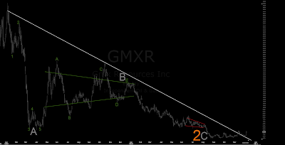 GMXR.png