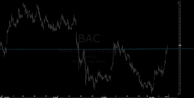 BAC.png