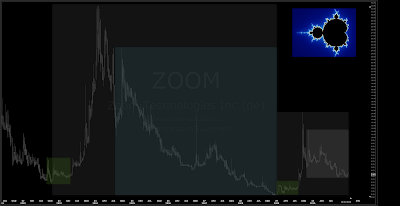 zoom.png