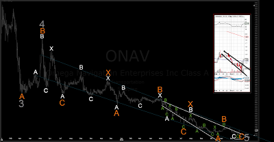onav+2.png