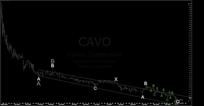 cavo.png
