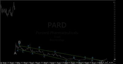 PARD.png