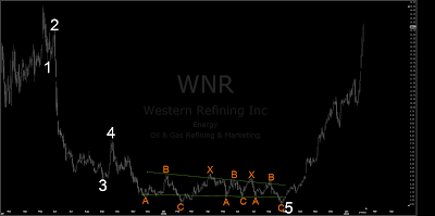WNR.png
