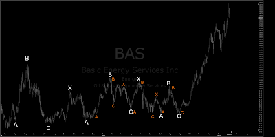 BAS.png