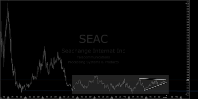 SEAC.png