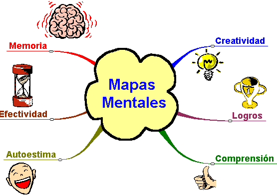 FORMA EXPRESION ESCRITA forma expresion escrita: