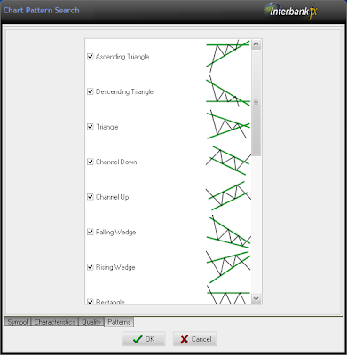Cara membuat ea dengan forex generator
