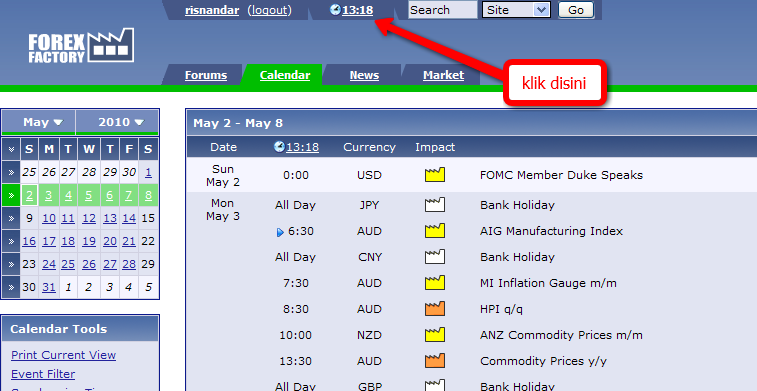 Cara trading forex dengan kalender ekonomi