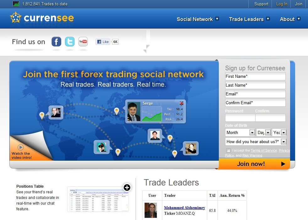 mempelajari platform trading forex