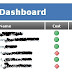 Building Dashboards using Dataview Web Part