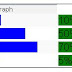 Bar Chart to Show Progress with XSL-CSS Trick