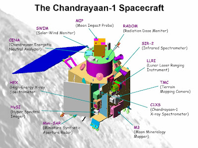 Chandrayaan-1 to be launched tomorrow
