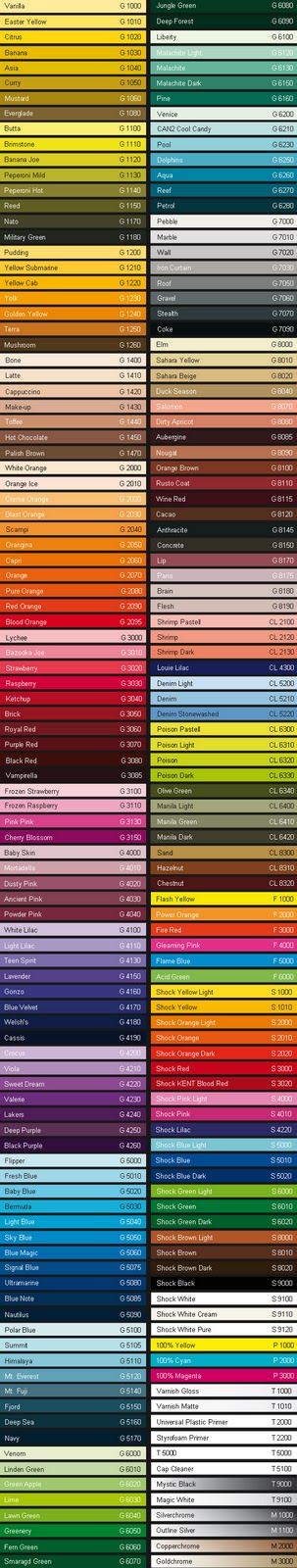 suatu kegiatan yang bikin aku ngiler montana black spray paint color chart