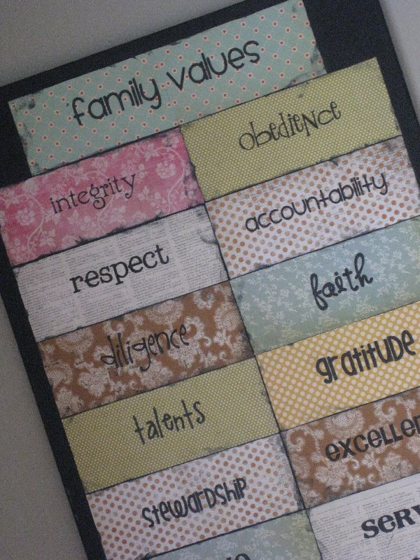 Family values essay
