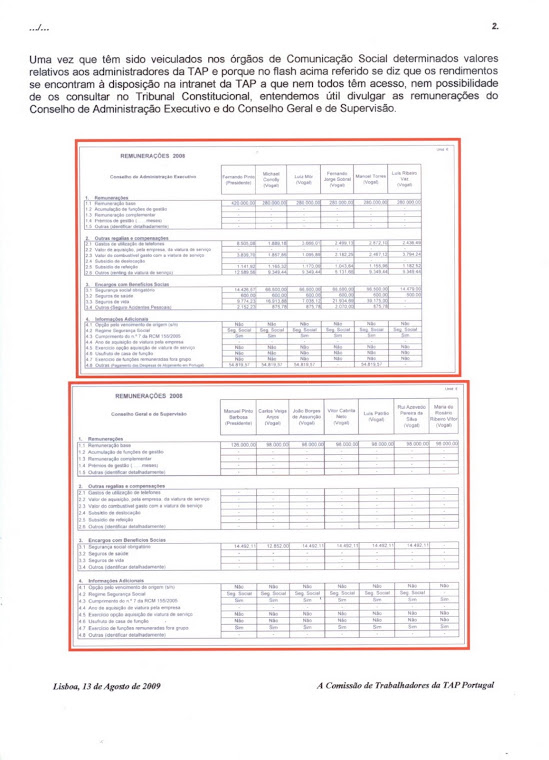 Comunicado 07/2009 (costas)