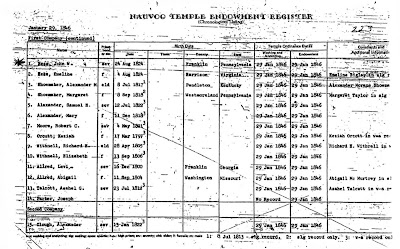 John W Hess and Emeline Bigler endowment document