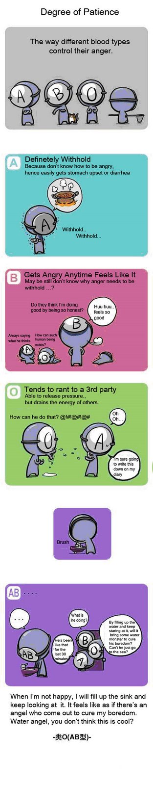 dating based on blood type tumblr nkd woman gif