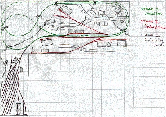 n scale shelf track plans