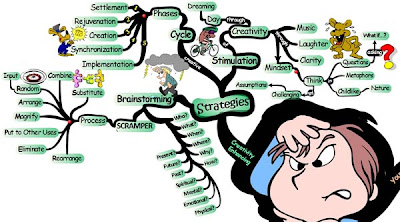 thesis about language learning strategies thesis about language learning strategies