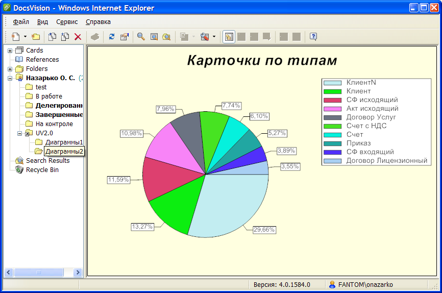 [charts1.PNG]