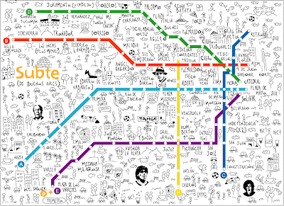 Subte B