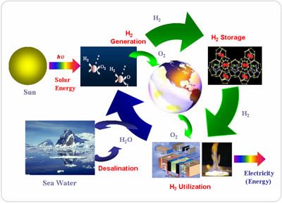 [Dargombez_NSensor_20.jpg]