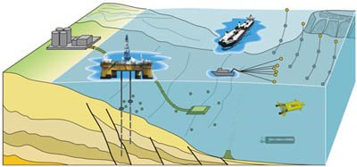 [Dargombez_NSensor_23a.jpg]