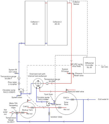 diagram of solar hot water piping system