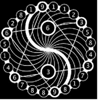 [Image: Fibonacci+Rodin+Number+Wheel.png]