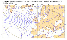 ECMWF