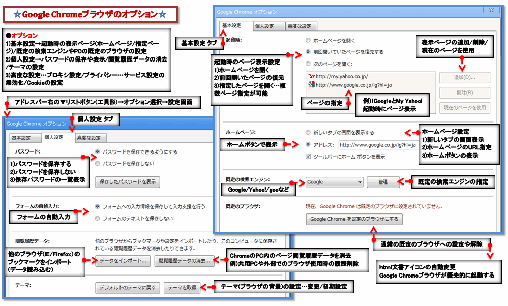 [Gog_Chrome_2pp.gif]
