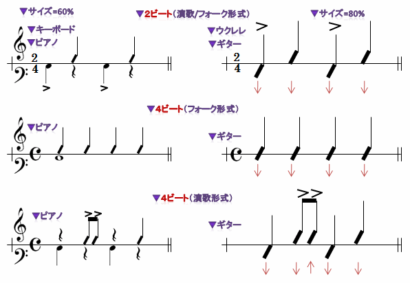 [ukl_beat1Ex7.gif]