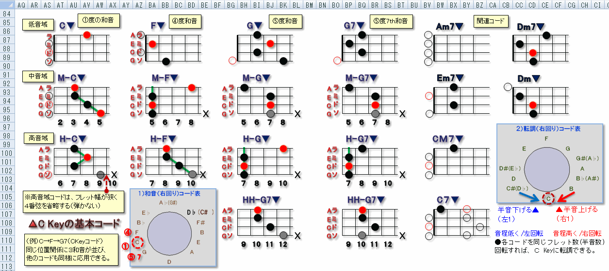 [ukl_CKey_3pp.gif]