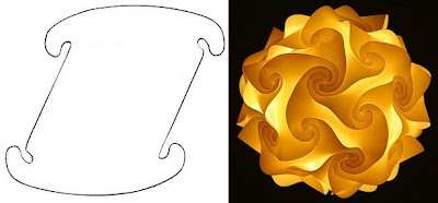 IQ Light and Template Pattern IQ Light and Template Pattern