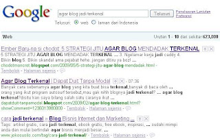 Keyword agar blog jadi terkenal agar blog terkenal